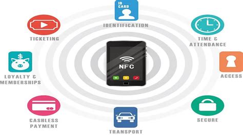 why is nfc so popular